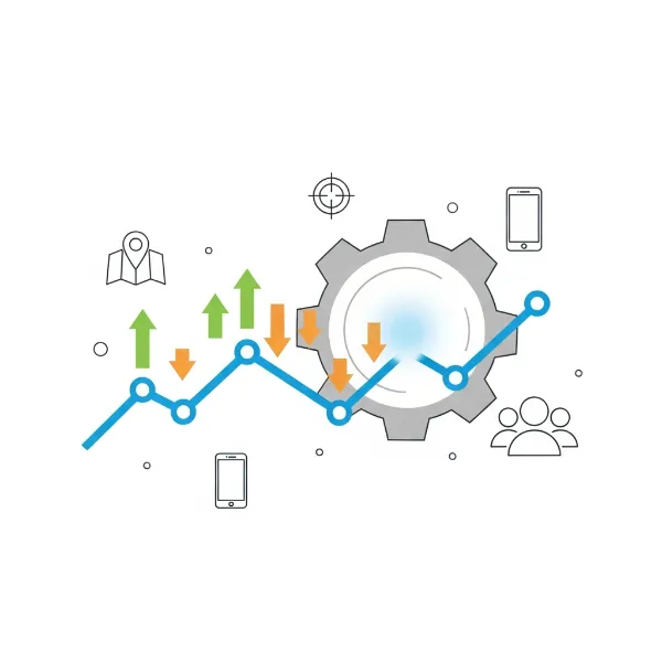 Analyse des KPIs et du retour sur investissement Google Ads